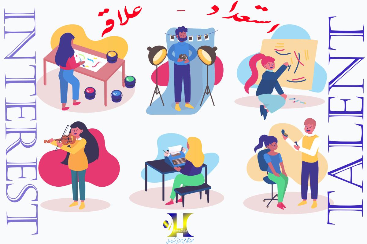 استعداد یا علاقه؟ بررسی تاثیر هرکدام در رسیدن به موفقیت